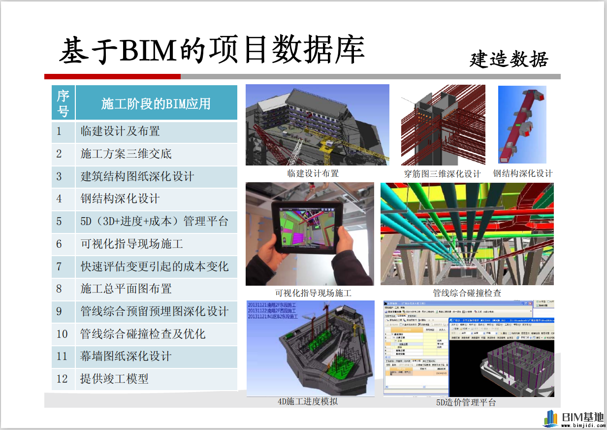 建筑研究中心基于BIM的项目信息管理