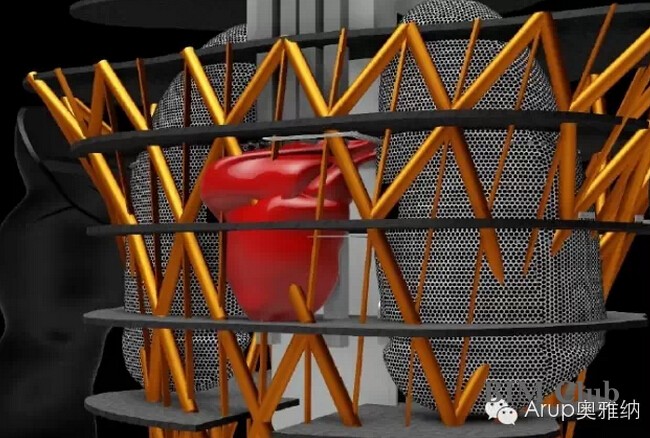 ProjectOVE: 模拟人体构造,展示BIM潜力 ProjectOVE: 模拟人体构造,展示BIM潜力