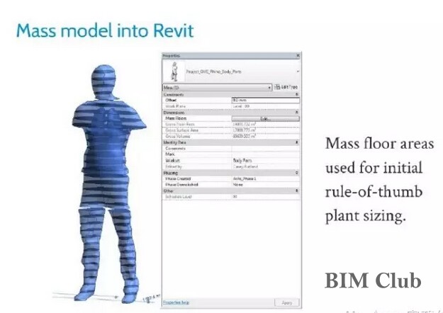ProjectOVE: 模拟人体构造,展示BIM潜力 ProjectOVE: 模拟人体构造,展示BIM潜力