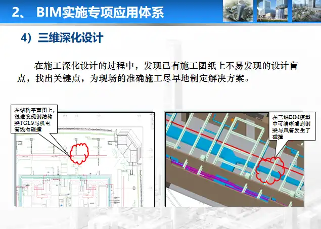 中建_天津超高层大厦BIM技术应用插图(4)