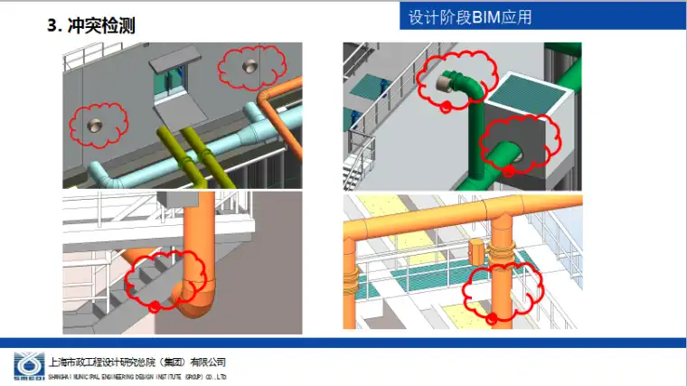 上海石洞口污水处理厂提标改造EPC工程BIM汇报插图(3)