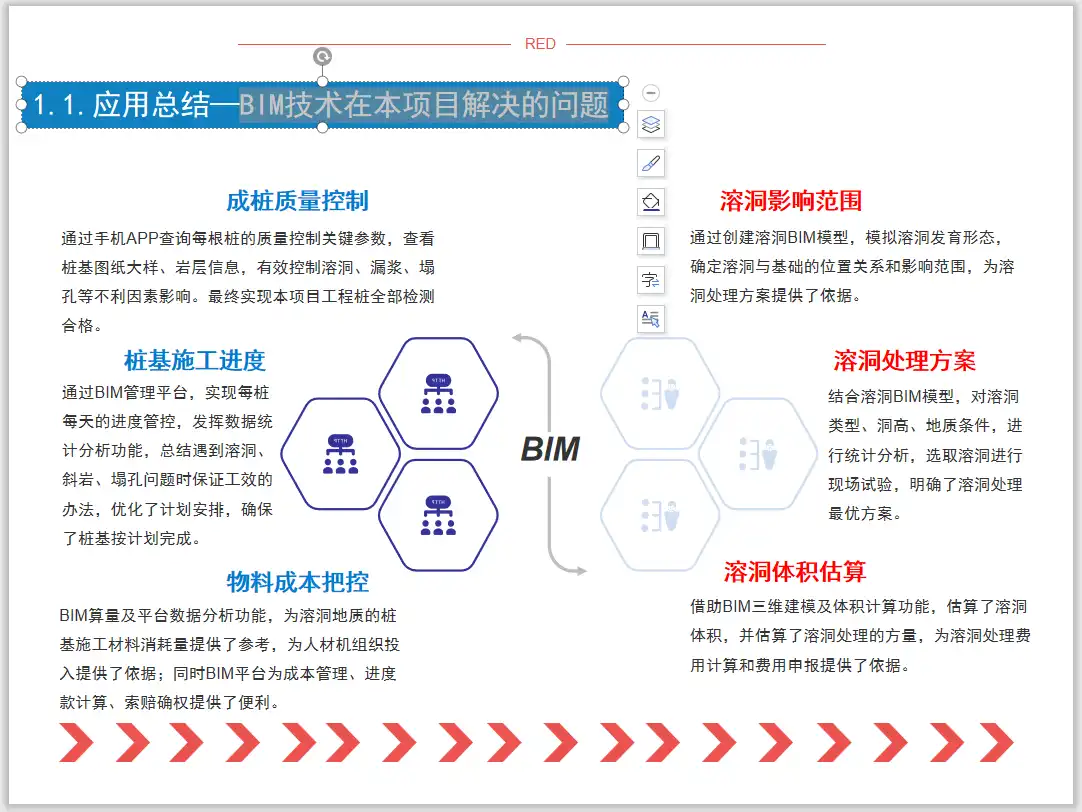 溶洞处理与桩基施工BIM应用（附模型）插图(1)