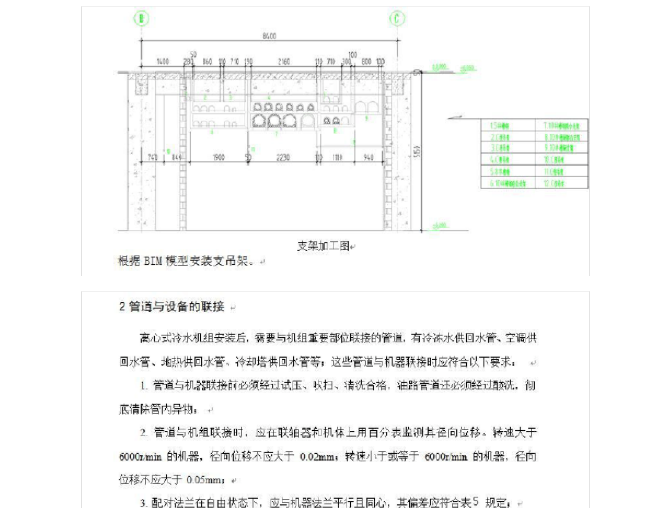 中央空调机房项目BIM装配式施工应用全过程插图(3)