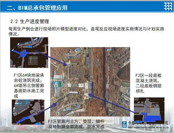 中建青岛新机场项目BIM助推总承包管理插图(4)