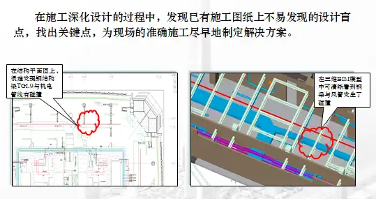 BIM技术在天津117大厦项目中的应用（68页）插图(2)