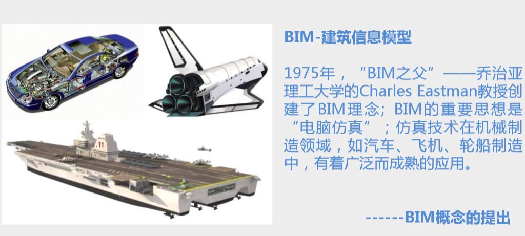 BIM在上海轨交建设中的实践与应用丨53页插图(2)