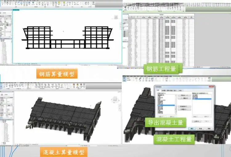 BIM技术在火车站施工总承包中的综合应用插图(4)