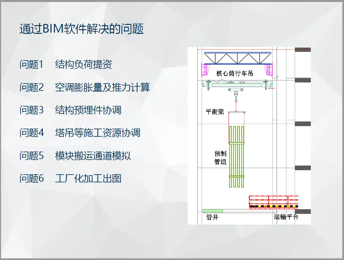 预制立管在超高层BIM深化设计应用(简要)插图(2)