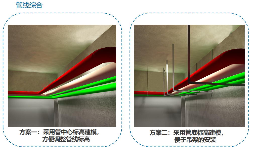 重庆市轨道交通BIM组织实施案例(55页)插图(3)