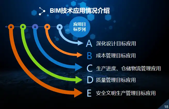 PC构件生产BIM技术应用插图(5)