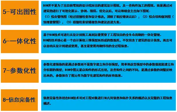 北京地铁施工管理BIM技术应用汇报(73页)插图(2)