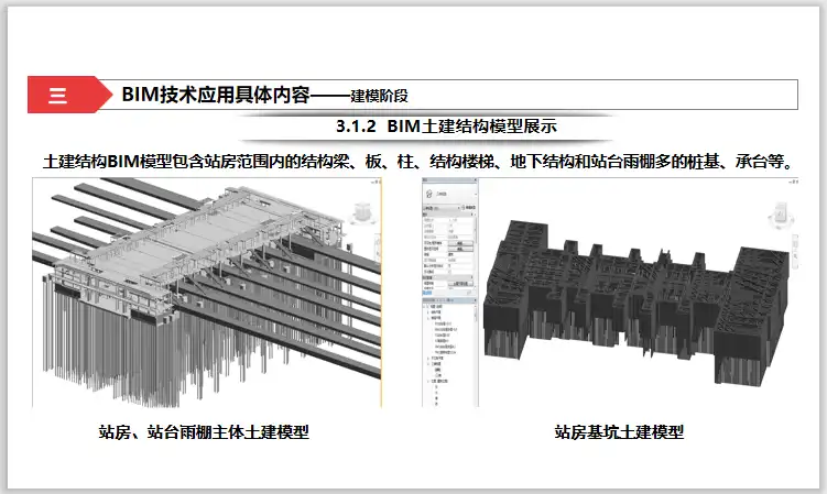 铁路枢纽施工管理BIM项目应用实例(附模型)插图(9)