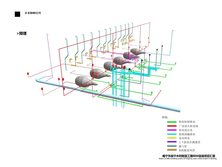 [南宁]BIM技术在邕宁水利枢纽工程的施工阶段应用插图(4)