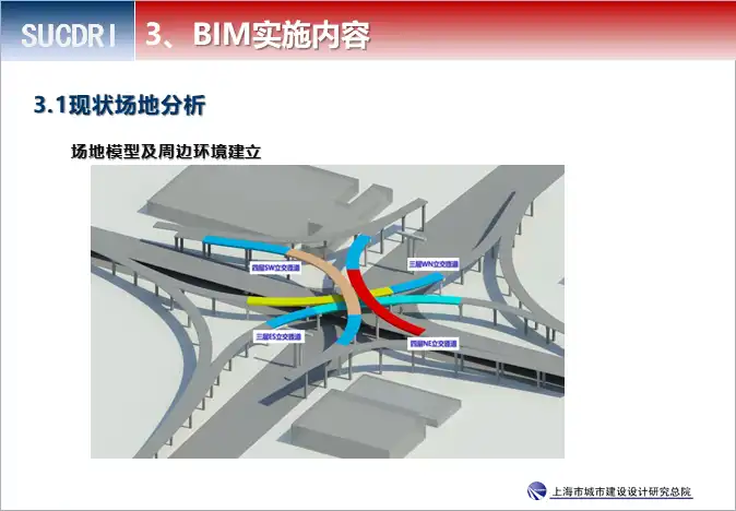 [苏州]市政工程-立体交通项目BIM应用插图(3)