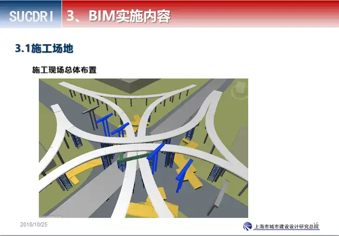 [苏州]市政工程-立体交通项目BIM应用插图(4)
