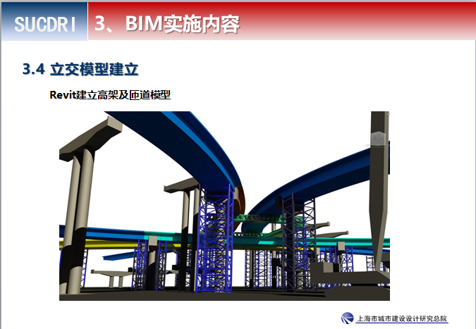 [苏州]市政工程-立体交通项目BIM应用插图(2)