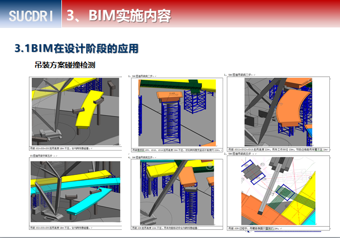 [苏州]市政工程-立体交通项目BIM应用插图(6)