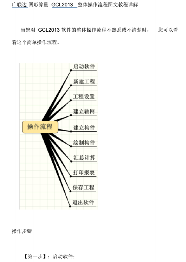 广联达图形算量GCL2013整体操作流程图文教程详解插图(1)