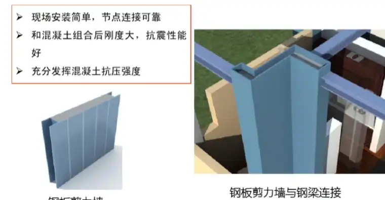 BIM钢结构产业化技术应用案例介绍（178页）插图(3)