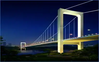 BIM技术在桥梁施工中的应用插图