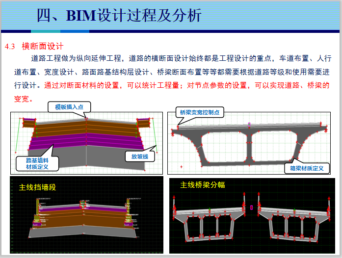 快速路系统规划设计BIM技术应用方案(43页)插图(3)