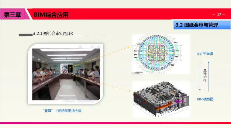 知名地产深圳湾国际商业中心项目BIM综合应用插图(4)