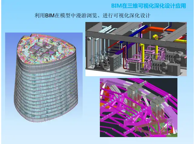 BIM在上海中心项目施工管理应用探索插图