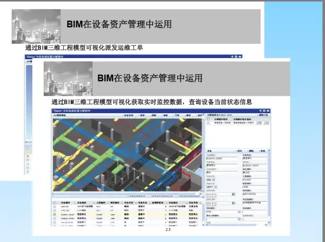 BIM在上海中心项目施工管理应用探索插图(1)