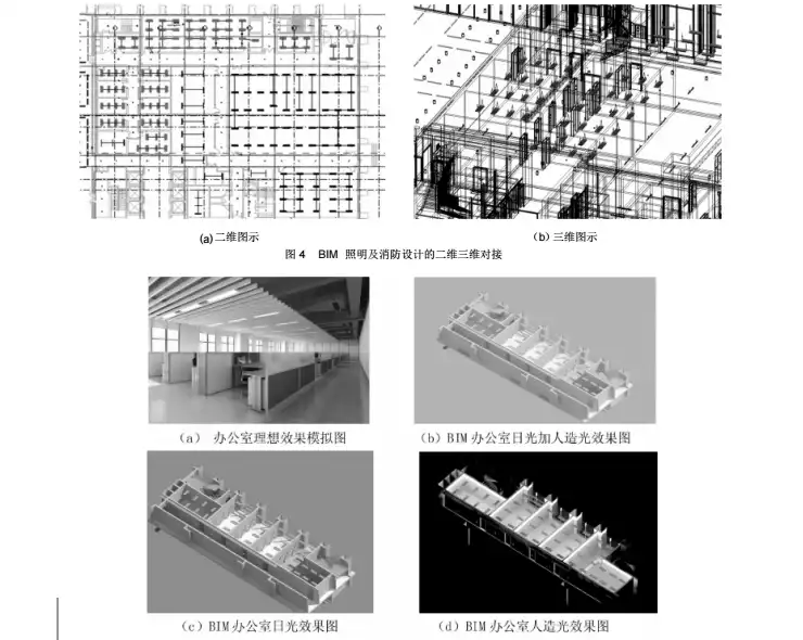 BIM在铁四院总部大楼电气设计的应用研究插图(6)