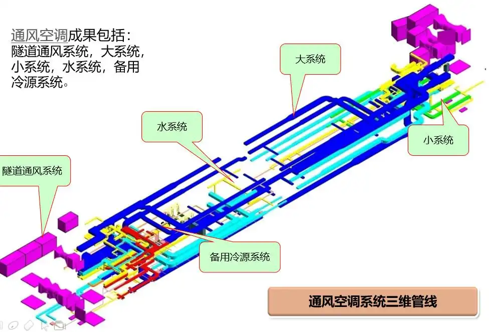 苏州地铁车站BIM协同设计案例（81页）插图(6)