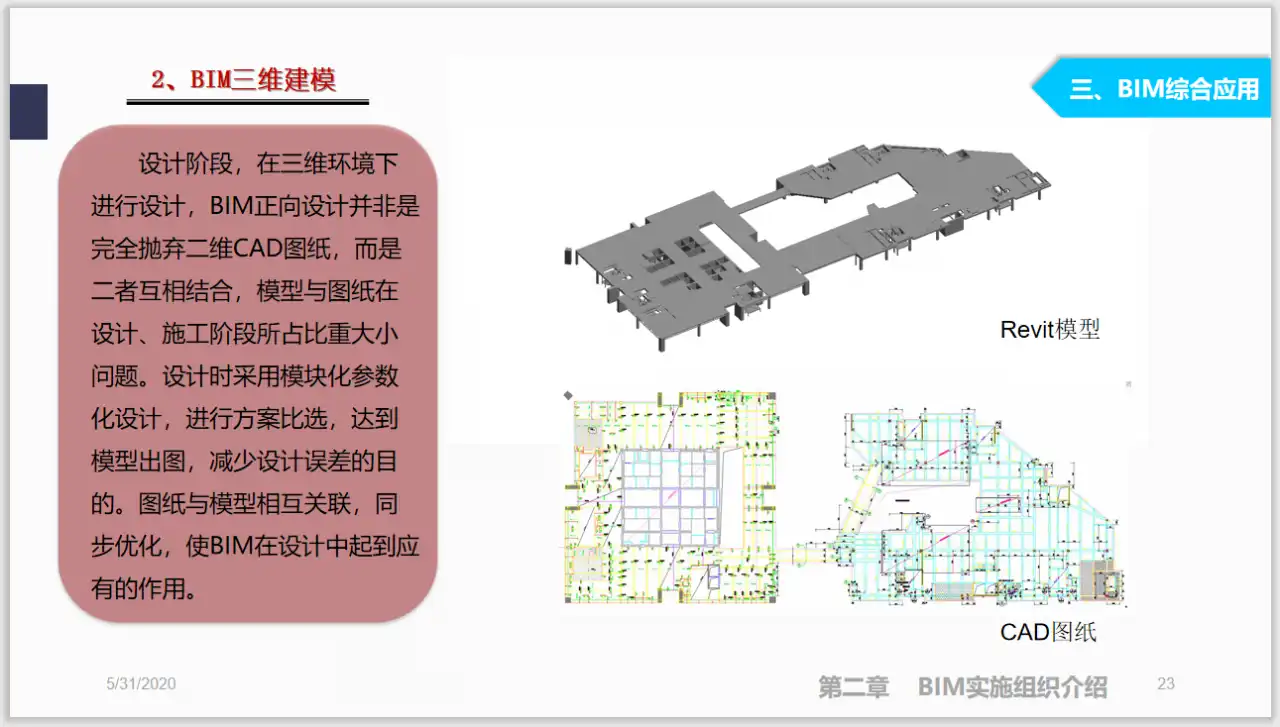 52层超甲级办公楼BIM技术应用(含模型)插图(2)