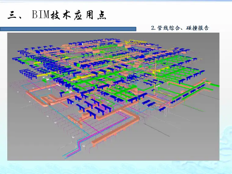 武夷新区博物馆BIM项目应用插图(3)