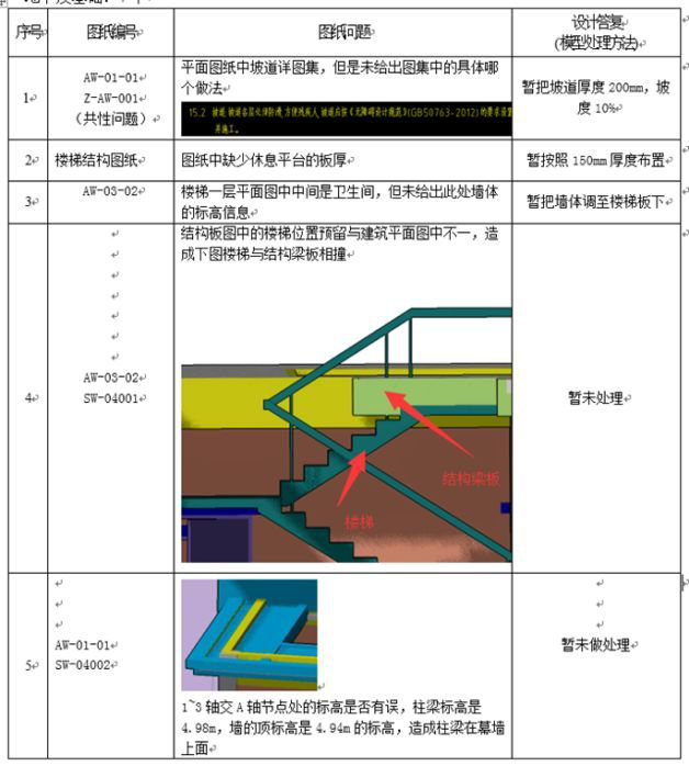 宝山新城PC项目BIM应用成效显著插图(4)