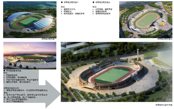 BIM城市核心3000座体育场馆建筑设计方案文本（含全专业CAD）插图(2)