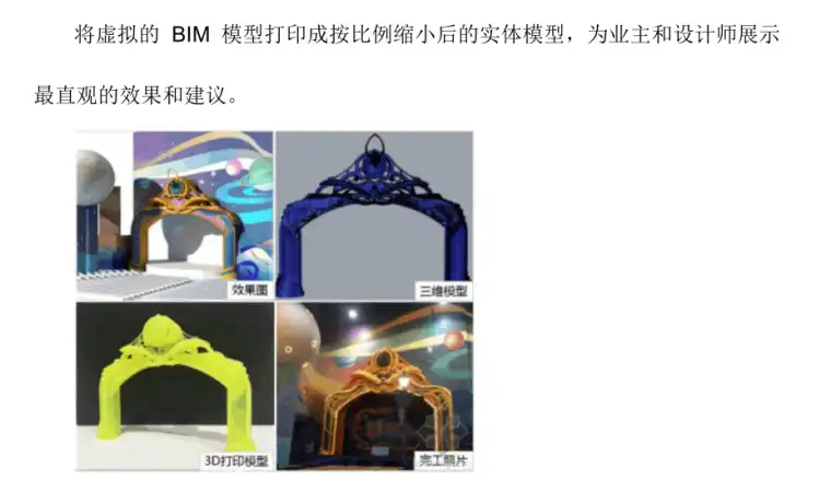 BIM技术在室内装饰工程中的应用插图(4)