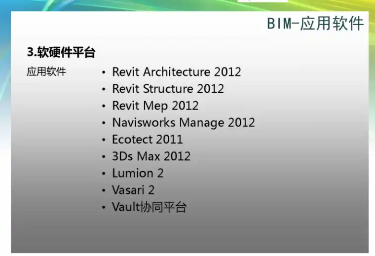 上海地铁9号线地铁工程BIM技术应用案例插图(2)