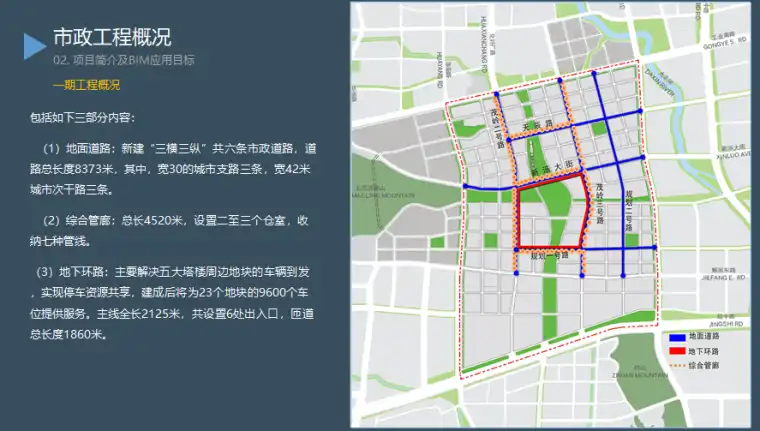 济南市中央商务区市政工程BIM技术应用插图(2)