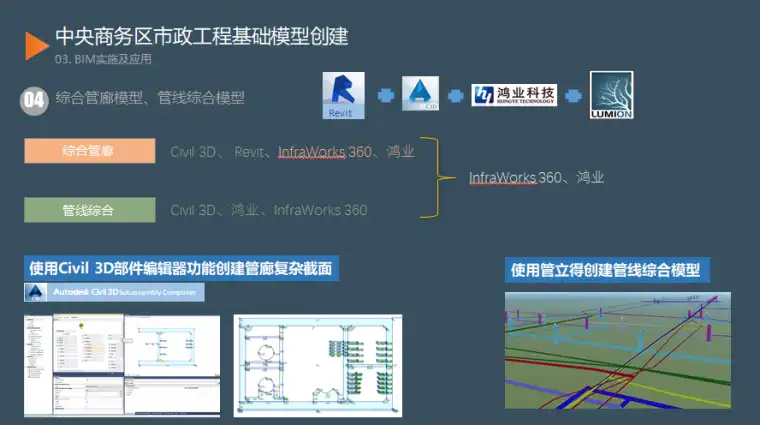 济南市中央商务区市政工程BIM技术应用插图(6)