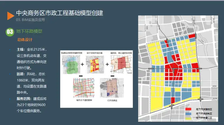 济南市中央商务区市政工程BIM技术应用插图(5)
