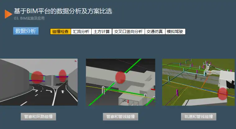 济南市中央商务区市政工程BIM技术应用插图(8)