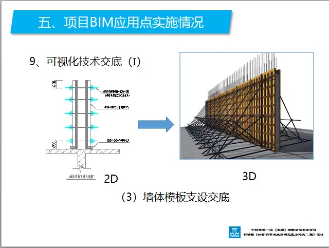 北京计算科学研究中心项目BIM技术应用情况汇报插图(3)