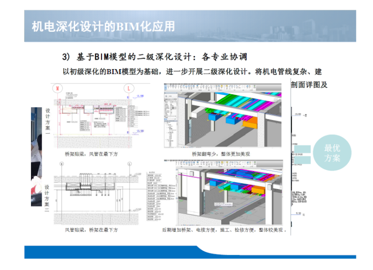 上海天山SOHO项目机电安装工程BIM应用插图(2)