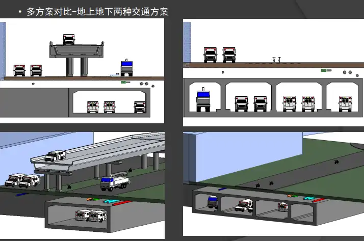 BIM模型大赛展示-上海某中心区域规划插图(3)