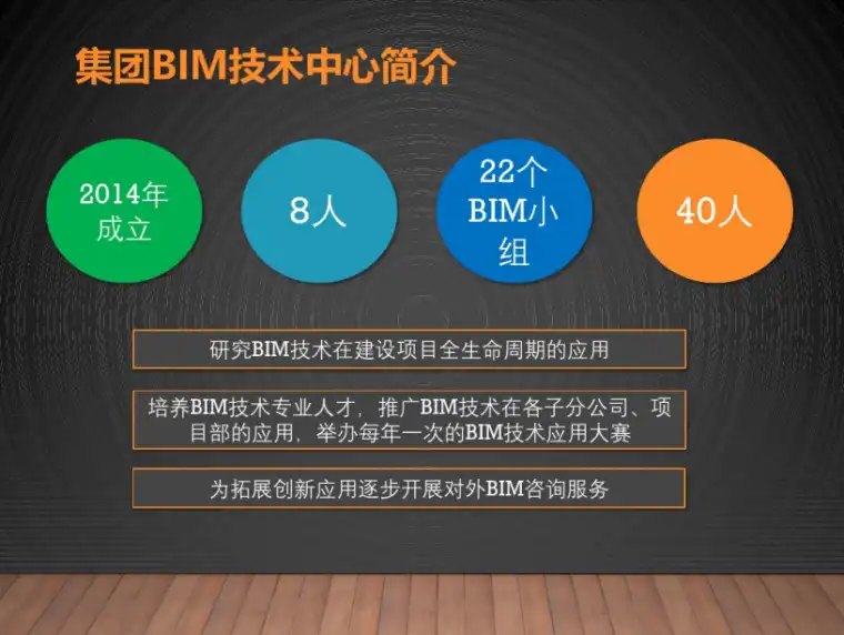 郑州一建BIM应用案例插图(1)