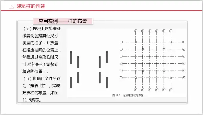 工业设计研究院BIM知识精讲三(209页)插图(9)