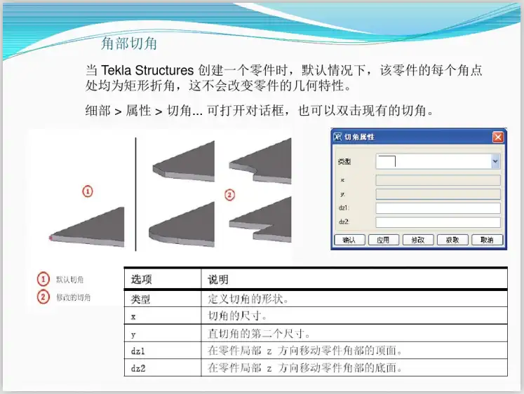 TeklaStructures软件基础培训讲义(58页)插图(4)