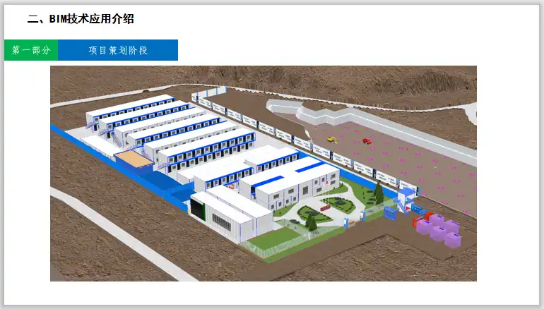 杭州中学项目BIM技术应用汇报(24页)插图(1)