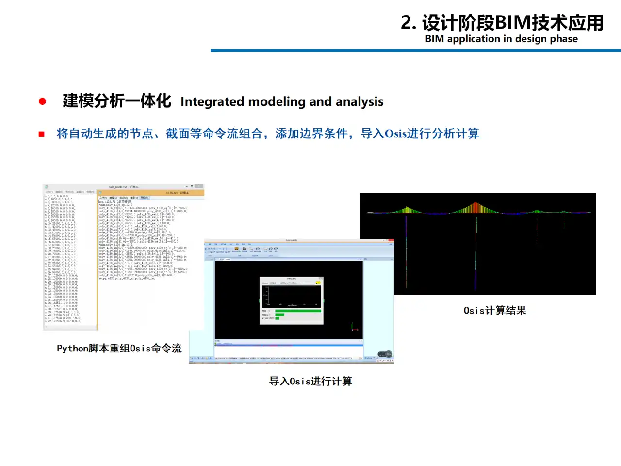 桥梁工程中BIM技术的研究和应用(44页)插图(2)