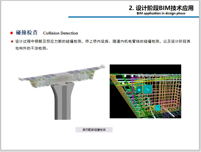 桥梁工程中BIM技术的研究和应用(44页)插图(6)