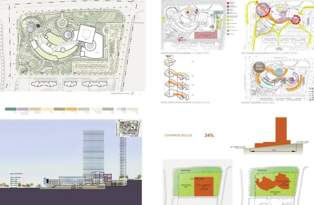 建筑信息模型设计大赛知名地产广场BIM案例75页插图(1)